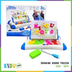 Drawing Board -  DBFZ